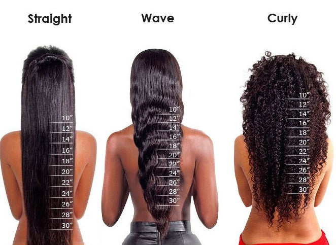 Deep Wave Bundles
